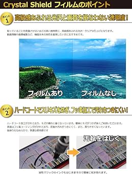 iBasso DX160 2020年モデル 保護フィルムセット iBasso DX160 2020年モデル 保護フィルムセット